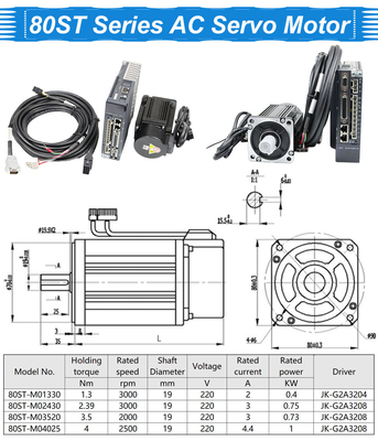 MIGE AC Servo Motor 80mm Flange 3A Listrik Nomor ≤ 60dB Kebisingan